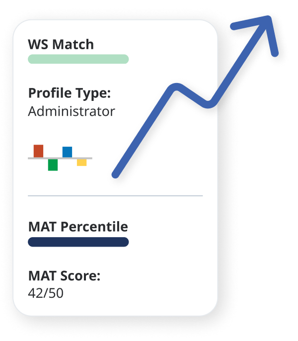 Assessment data