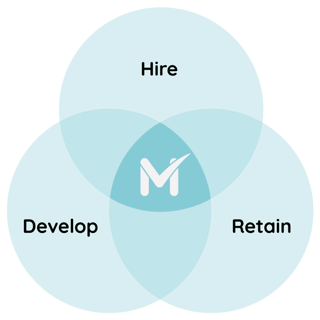 Hire develop retain