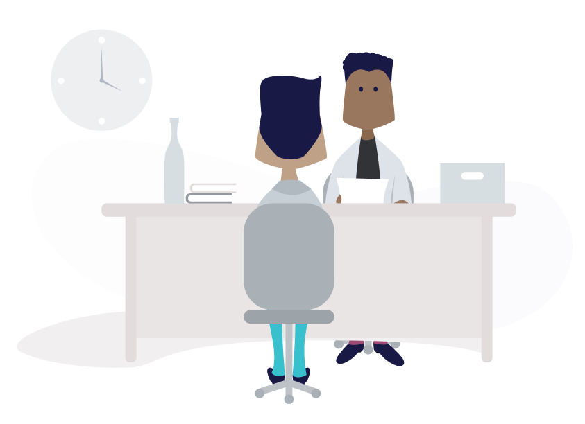 Custom interview questions