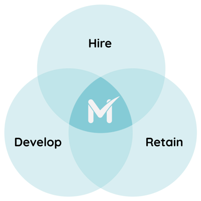 develop-hire-retain-1