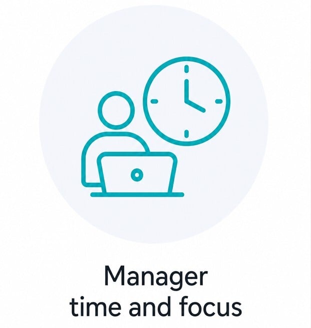 Manager time Manager time
