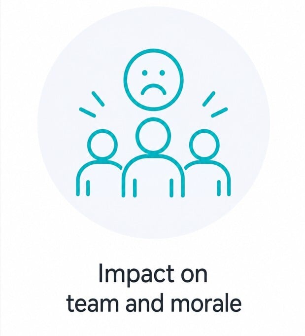 Team morale Team morale
